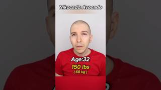 The Evolution Of Nikocado Avocado Two Steps Ahead Shorts Evolution Nikocadoavocado