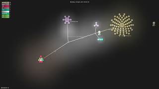 jdereg/json-io - Gource visualisation