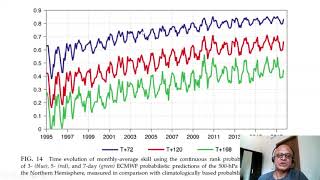 1 Ensembles vs Deterministic Forecasts