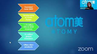 Atomy Show The Plan (STP)  by DM Doc Ces Fincher - April 6, 2022