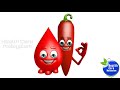 if your blood type i s o positive ഒ പോസിറ്റീവ് രക്തമുള്ളവര്‍ ഈ കാര്യങ്ങള്‍ ശ്രദ്ധിക്കുക