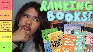 ranking all the books i read during my 1st year on booktube