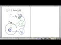 高校物理解説講義：｢万有引力のもとでの運動｣講義７