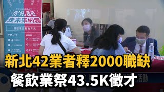 新北42業者釋2000職缺　餐飲業祭43.5K徵才－民視新聞