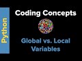 Python Coding Basics: Global vs. Local