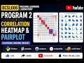 BCSL606 ML Lab Program 2 | Correlation Heatmap using California Housing Dataset | 6th Sem CSE