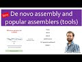 De novo assembly of genome/ transcriptome. De novo sequencing. Challenges. Popular assemblers. NGS