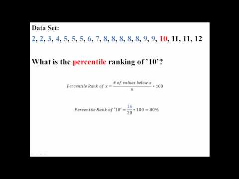 Percentiles and Quartiles Percentiles and Quartiles