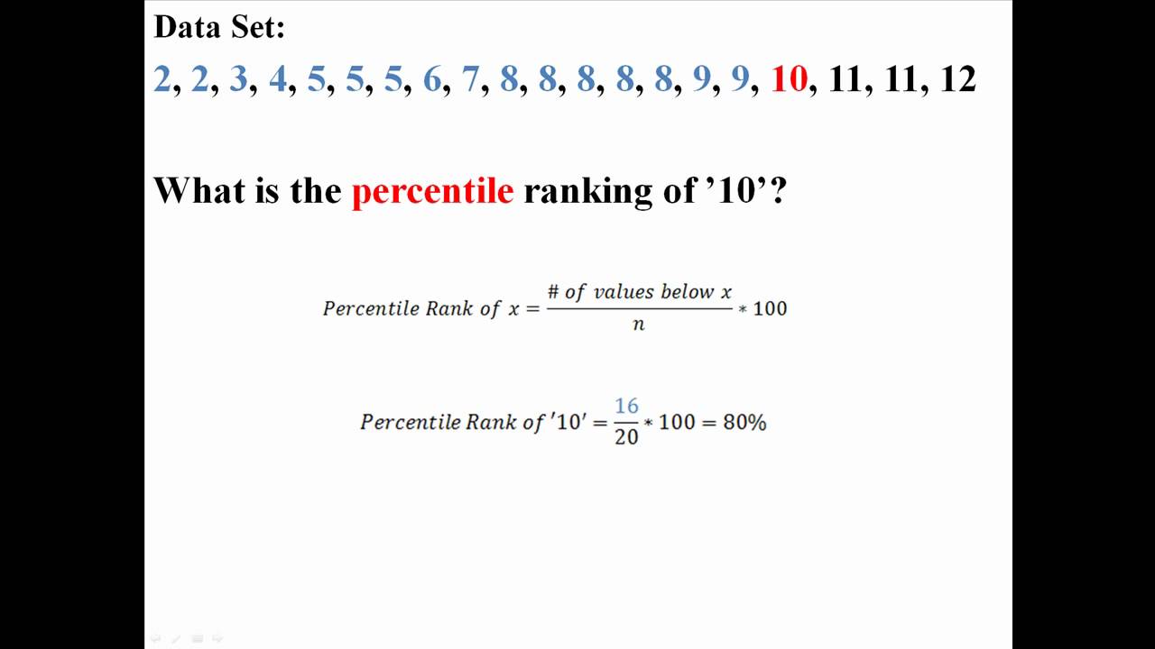 Percentiles And Quartiles - YouTube