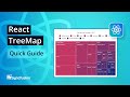 React TreeMap: The Ultimate Feature Walkthrough