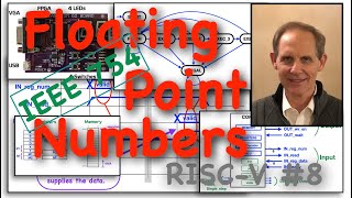 RISC-V Assembly Code #8: Floating Point-IEEE 754