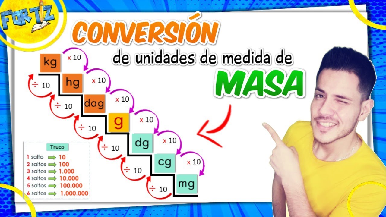 ¿Cómo Hacer Conversiones De Unidades De MASA? - YouTube