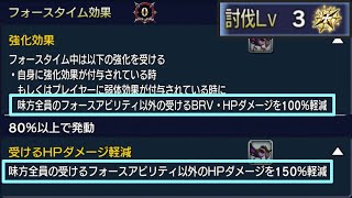 【DFFOO】Angeal vs HP reduction other than FR ability