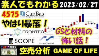 【空売分析】4575 キャンバス！暴落だが！まだ機関は優しい！GS怖いが！材料も恐ろしい事例！2158 FRONTEO！6619 ダブル・スコープ！9227 マイクロ波化学！【20230227】