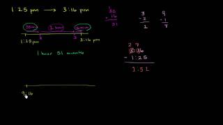 Time Differences 1