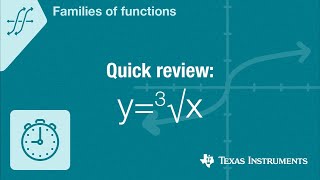 Quick! Graph y=cuberoot of x