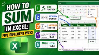 How to Sum in Excel: 5 Ways