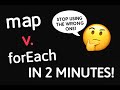 map vs forEach — Real Difference in 2025 (with Examples)