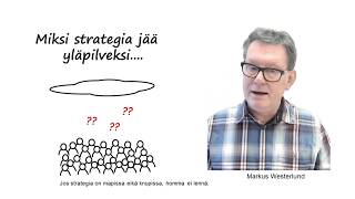 Miten strategia näkyväksi ja helppotajuiseksi