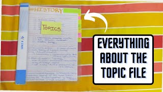 Everything about the topics file |  How to  decode UPSC syllabus  | Exploring dreams.