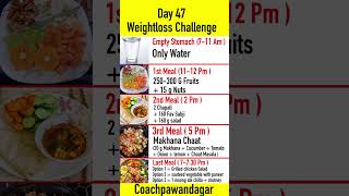 Weightloss Dietplan ( Day 47 ) | Full Day Dietplan For Weight Loss | Coachpawandagar