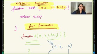 Default Parameters & Rest Parameters in JS