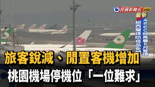 航班減閒置客機增 桃機「停機位」一位難求－民視台語新聞