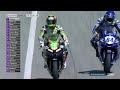 the drama went to the last lap in worldssp300 race 2 at barcelona in 2020 catalanworldsbk