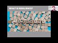 Your Brain On: Resilience