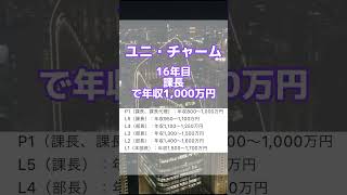 年収1,000万円に到達するのはいつ?~消費財メーカー編~ #24卒 #25卒 #年収 #就活 #転職