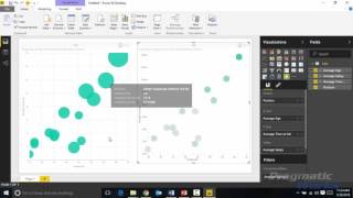 Power BI Custom Visuals - Hexbin Scatterplot