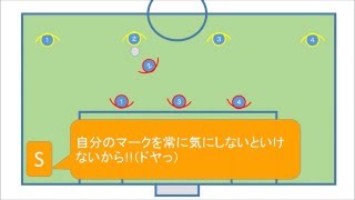 #1　サッカー　DFにおけるチャレンジ\u0026カバー（ゾーンディフェンス）