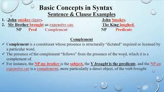Basic Concepts in Syntax Presented by  Language & Linguistics