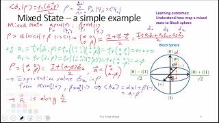 L9-1 (Ch6) Mixed State on Bloch Sphere and Its Bloch Vector