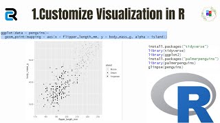 How to add color and shape to a plot in R programming?