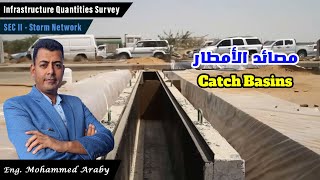 أنواع واشكال مصائد الامطار _ Types Of Catch Basin