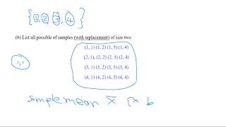 MAT 2215 SPRING 2020 LESSON 17 PART A1