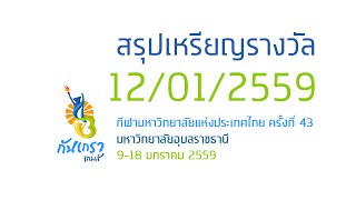 สรุปเหรียญรางวัล 12/01/2559, การแข่งขันกีฬามหาวิทยาลัยแห่งประเทศไทย ครั้งที่ ๔๓