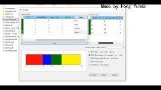 CPU Scheduler Simulation with C/C++ and Qt