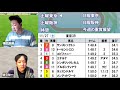 棟広良隆の中央競馬”全レース”回顧！ライブ放送！2021 11 29【視聴者様の質問にもお答えします！】