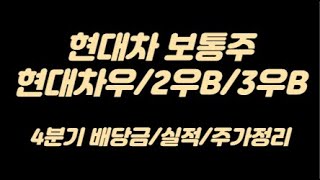 현대자동차 24년 4분기 배당금/배당일/실적, 주가비교 (feat.현대차우/현대차2우B/현대차3우B)