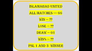 ISLAMABAD UNITED ALL MATCHES RESULT IN PSL HISTORY