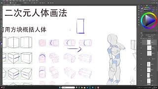 零基础学绘画 Learn To Draw｜绘画入门教程：P20. 【人体基础】如何用方块概括人体