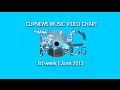 ClipNews Music Video Chart | Top 30 | 1st Week, June 2015