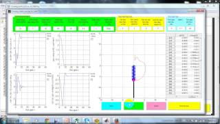 Simulation of two dof spring pendulum using Matlab
