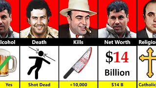 Pablo Escobar vs Al Capone vs El Chapo - Who Ruled the Criminal World?