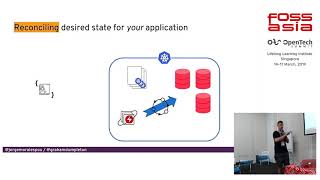 Automating Stateful Applications with Kubernetes Operators by Jorge Morales, Graham Dumpleton