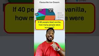 Mastering Pie Charts: Finding Totals from Angles | Quick Tutorial #piechart #datavisualization