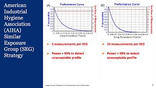 07 Evaluating Exposure Assessment Strategies—2