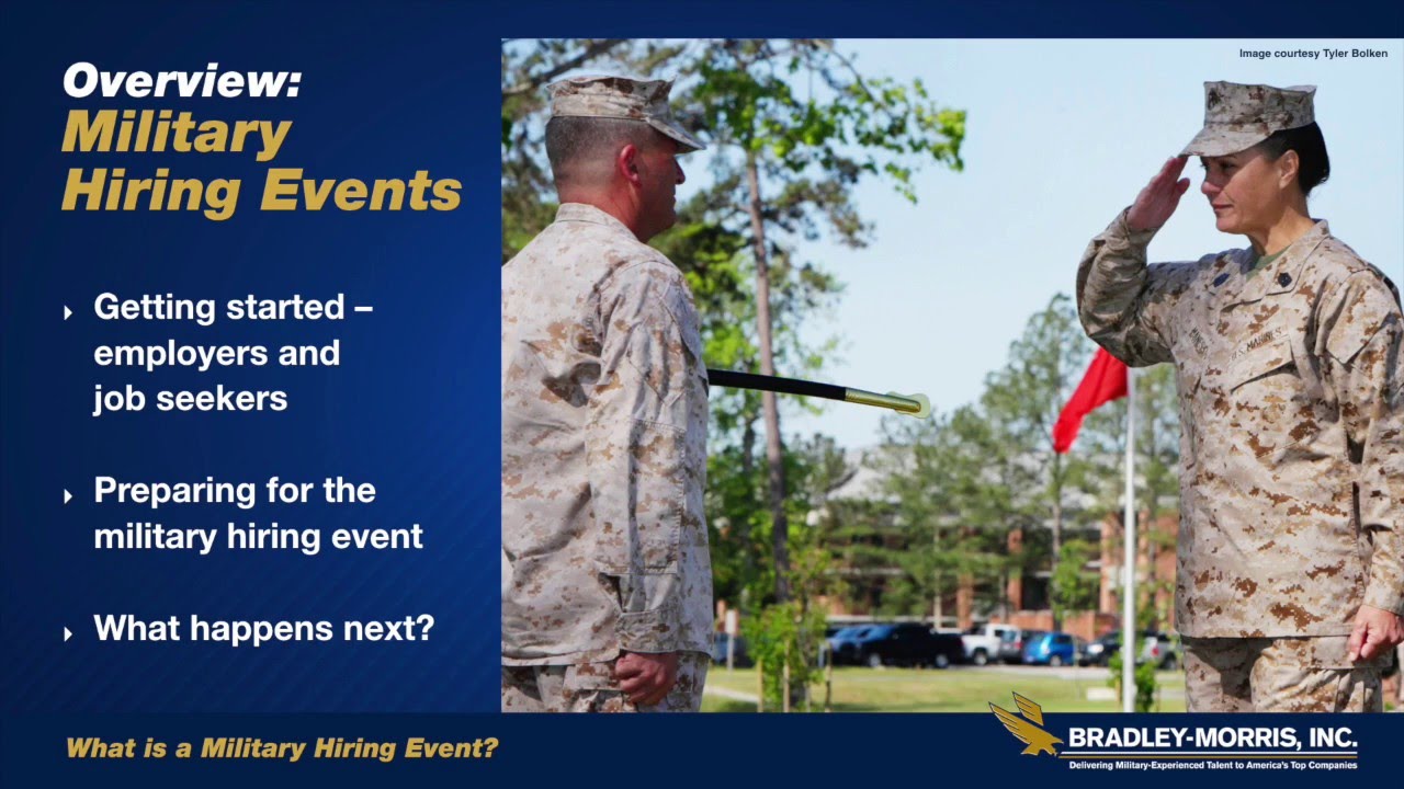 What Is A Military Hiring Event? - YouTube